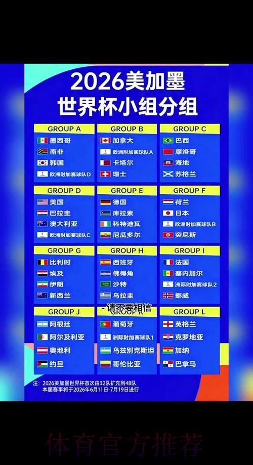 2026世界杯小组赛赛程最新观看指南在哪里看