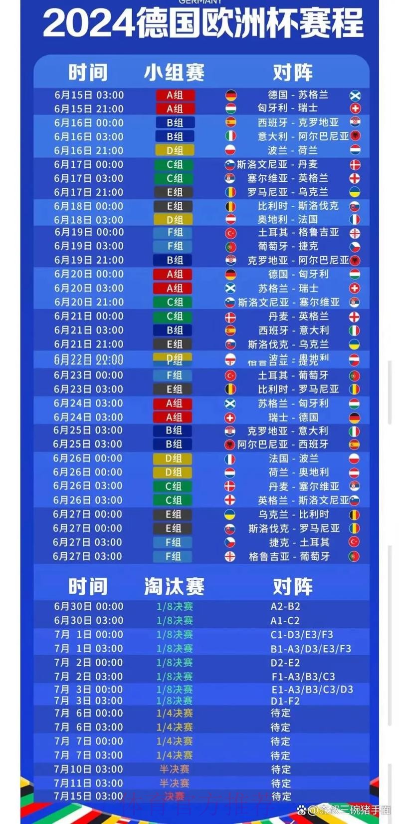 2026世界杯直播详细安排全程直播怎么查 2026世界杯直播详细安排全程直播怎么查